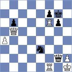 Dobre - Hamitevici (chess.com INT, 2024)
