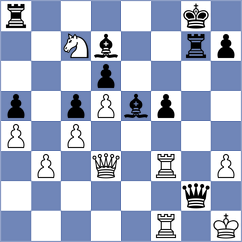 Boder - Kazakouski (chess.com INT, 2024)