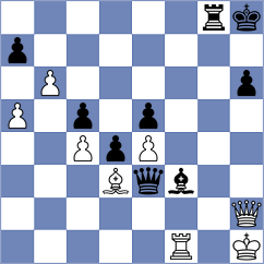 Quinonez Garcia - Gimenez Aguirre (chess.com INT, 2023)