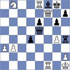 Liwak - Garrido (chess.com INT, 2024)
