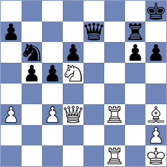 Zhukova - Zhukovskyi (chess.com INT, 2023)
