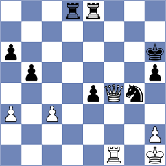 Duda - Vykouk (Chess.com INT, 2021)