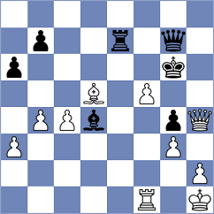 Nikolova - Matveeva (Chess.com INT, 2021)
