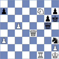Bharath - Gao Rui (chess.com INT, 2024)
