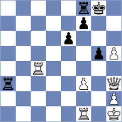De Silva - Guimaraes (Chess.com INT, 2021)
