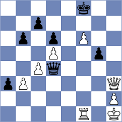 Galego - Sychev (Chess.com INT, 2021)