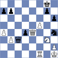 Khanin - Muradli (chess.com INT, 2024)