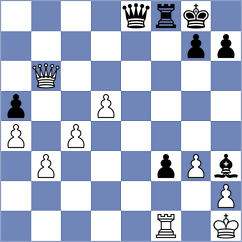 Sharapov - Pranav (chess.com INT, 2024)