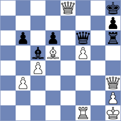 Lopez del Alamo - Rorrer (chess.com INT, 2021)
