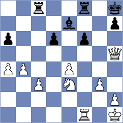 Arshiya Das - Flis (chess.com INT, 2023)