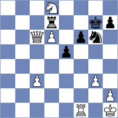 Bekker - Benitez (chess.com INT, 2021)