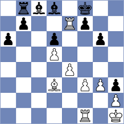 Prieto Aranguren - Parvanyan (chess.com INT, 2023)