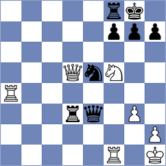 Erdogdu - Thipsay (Chess.com INT, 2020)