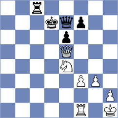 Martinez Ramirez - Cansun (chess.com INT, 2023)
