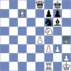 Boruchovsky - Garcia de Dios (chess.com INT, 2024)