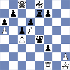 Sirosh - Beerdsen (chess.com INT, 2022)