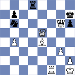 Khokhlova - Manfroi (chess.com INT, 2023)