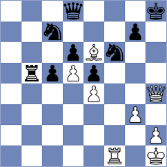 Dogan - Weinstein (chess.com INT, 2023)