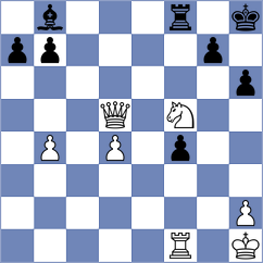 Alazmi - Faqeeh (Chess.com INT, 2020)
