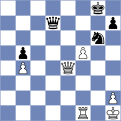 Sethuraman - Boor (Chess.com INT, 2020)