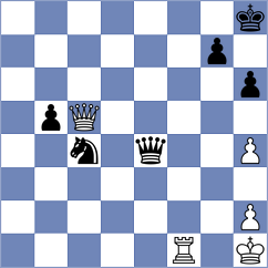Bjelobrk - Melamed (chess.com INT, 2024)