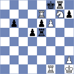 Gokhale - Molina Carretero (chess.com INT, 2024)