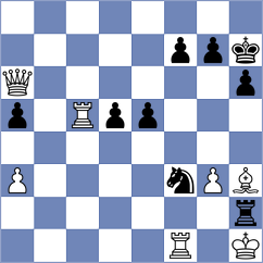 Tarun - Donoso Diaz (Chess.com INT, 2020)