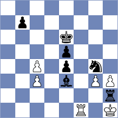 Urbina Perez - Sarkar (chess.com INT, 2023)