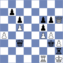 Maksimenko - Rustemov (chess.com INT, 2023)