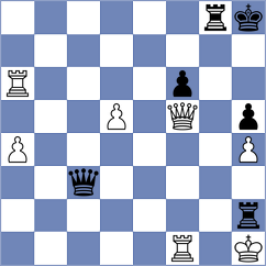 Wu - Garcia (Chess.com INT, 2020)