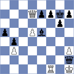 Tiarks - Dang (Chess.com INT, 2021)