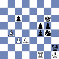 Manukyan - Camacho Collados (chess.com INT, 2023)