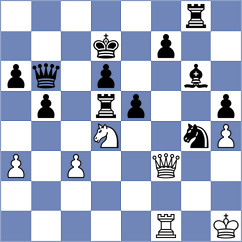 Akkarakaran - Ivanchuk (chess.com INT, 2024)