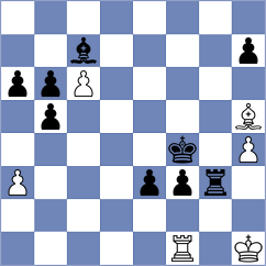Ginzburg - Stribuk (chess.com INT, 2023)