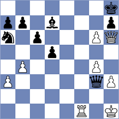 Sikorova - Nurmanova (chess.com INT, 2021)