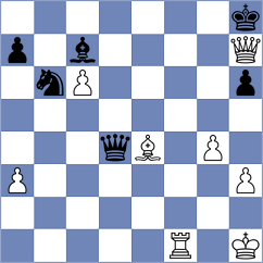 Mustafayev - Belova (Chess.com INT, 2021)