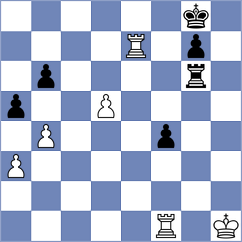 Kushko - Kozin (chess.com INT, 2024)