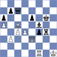 Peatman - Sydoryka (chess.com INT, 2023)