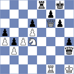 Fazulyanov - Yen (chess.com INT, 2023)