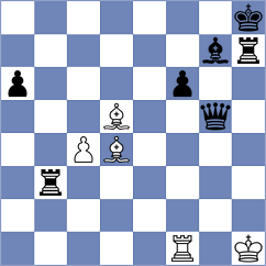 Iturrizaga Bonelli - Vaibhav (chess.com INT, 2024)