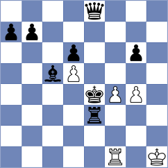 Storn - Srinath (chess.com INT, 2023)