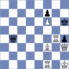 Shahaliyev - Devaev (chess.com INT, 2021)