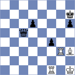 Kobalia - Rogov (chess.com INT, 2024)