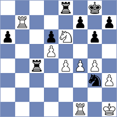 Elizarov - Akbas (Chess.com INT, 2021)