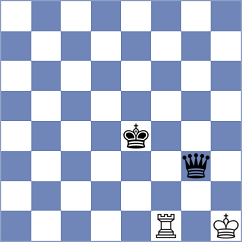 Urazayev - Kadam (chess.com INT, 2022)