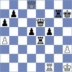Skuhala - Kuzhilniy (chess.com INT, 2023)