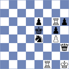 Sailer - Karavaeva (chess.com INT, 2021)