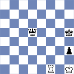 Trost - Banawa (chess.com INT, 2021)