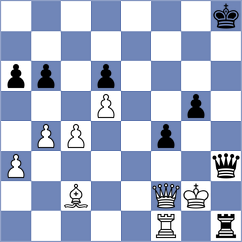 Bernado Lopez - Vega Gutierrez (chess.com INT, 2023)