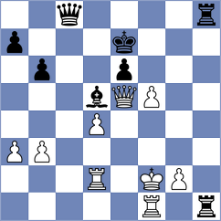 Kiseleva - Mouhamad (chess.com INT, 2023)